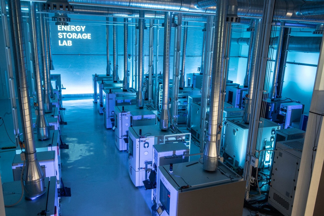 CIDETEC Lab